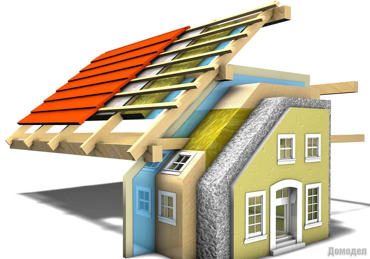 daşyunu ,dasyunu,Daşyunu,Daş yunu, Das Yunu,Dasyunu,İzolyasiya materialları,izolyasiya məhsulları, izol,izolyasiya,İzolyasiya yardımçı məhsullar,Daş yunu izolyasiya,İzolyasiya,İzolyasiya Materialı (Daş yunu),İzolyasiya nədir,İzolyasiya nedir ,Daş və mineral yun